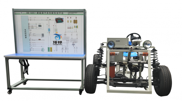 ����Դ��܇��(chu��ng)��(sh��)Ӗ(x��n)ƽ�_(t��i)