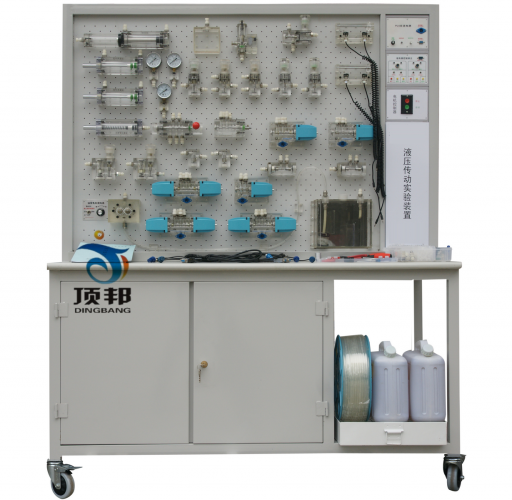 Һ������(d��ng)���ʽ��ʾ�b��