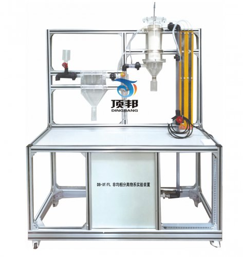 �Ǿ�����x��ϵ����b��