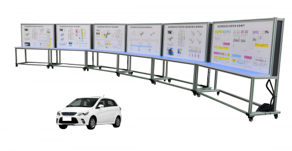 ����Դ��܇�̌W(xu��)ƽ�_(t��i)