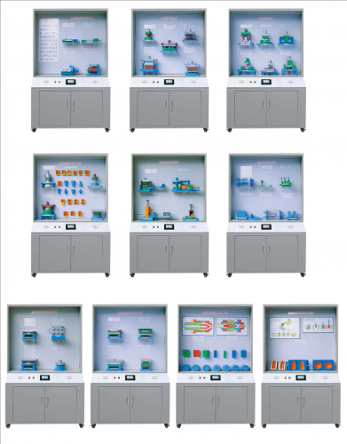 ģ��ʾ����й�