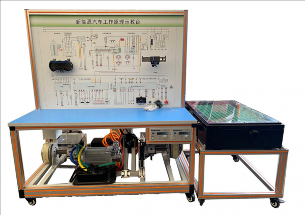 ����Դ��܇����ԭ��ʾ���_