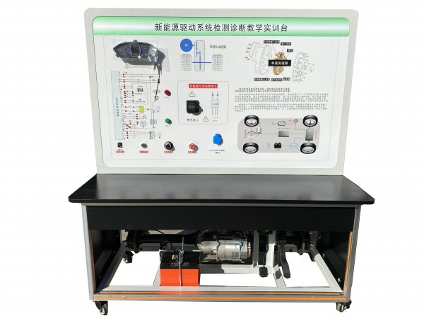 ����Դ�(q��)��ϵ�y(t��ng)�z�y�\��̌W��Ӗ�_