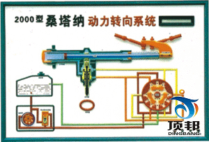 ɣ���{2000GSl�r(sh��)�����˳̿�늽̰�