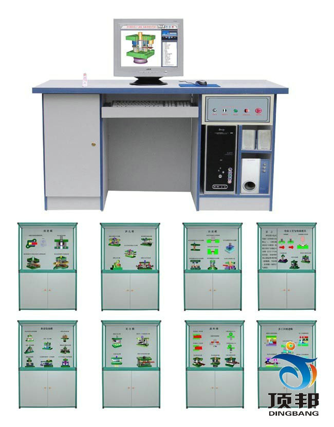 �_��ģ���OӋ�c������й�