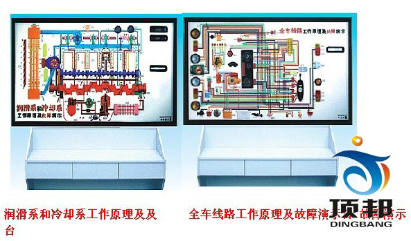 汽車結(jié)構(gòu)工作原理及故障演示臺(tái)