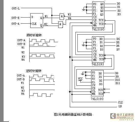 ��܇(ch��)�{�ģ�M��