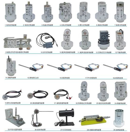 �z�y�c�D(zhu��n)�Q���g��Ӗ�b��