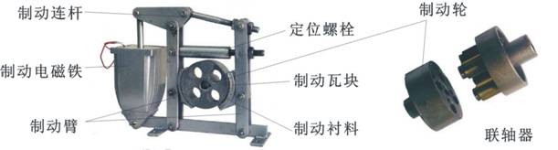 ��ݽY(ji��)��(g��u)�D