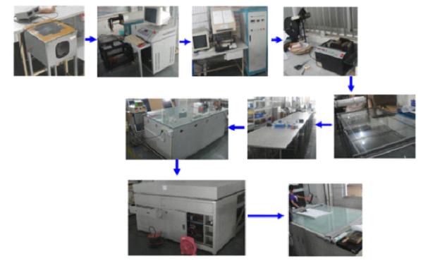 ̫���늳ؽM�����a(ch��n)��(sh��)�(y��n)��