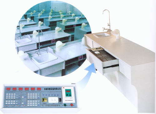 ���W(xu��)ͨ�L(f��ng)������O(sh��)��