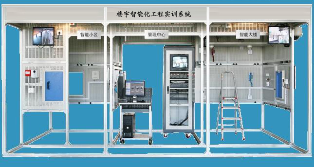 �������ܻ����̌�(sh��)Ӗ(x��n)ϵ�y(t��ng)