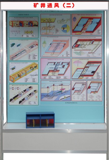 ú�V��ȫʾ����й�