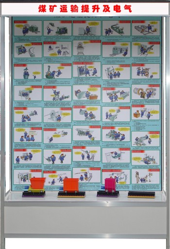 ú�V��ȫʾ����й�