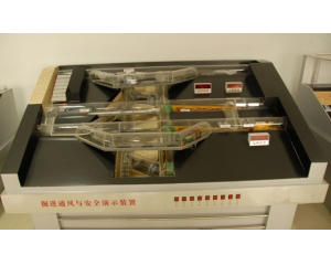 ���M(j��n)�cͨ�L(f��ng)���������a(ch��n)��ȫ��ʾ�b��