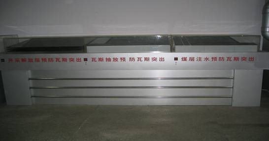 �A����˹ͻ����ȫ��ʩģ��