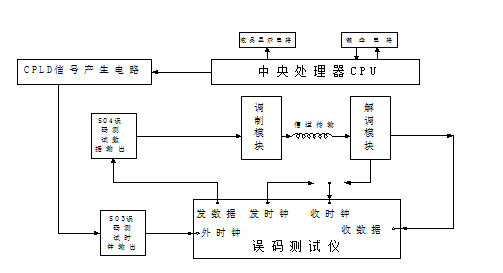 �`�a�y(c��)ԇԭ����D