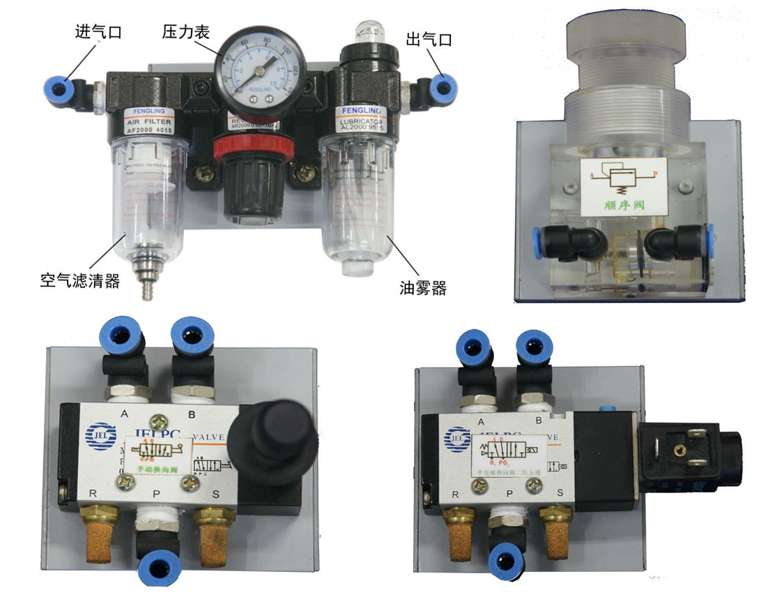 ���(d��ng)Ԫ�����