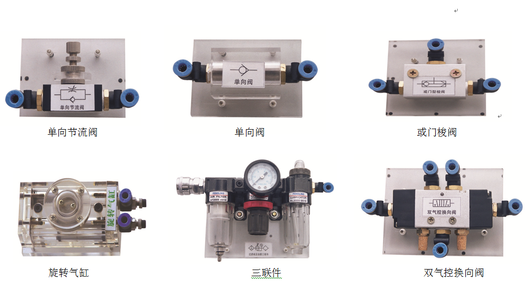 ���(d��ng)Ԫ����