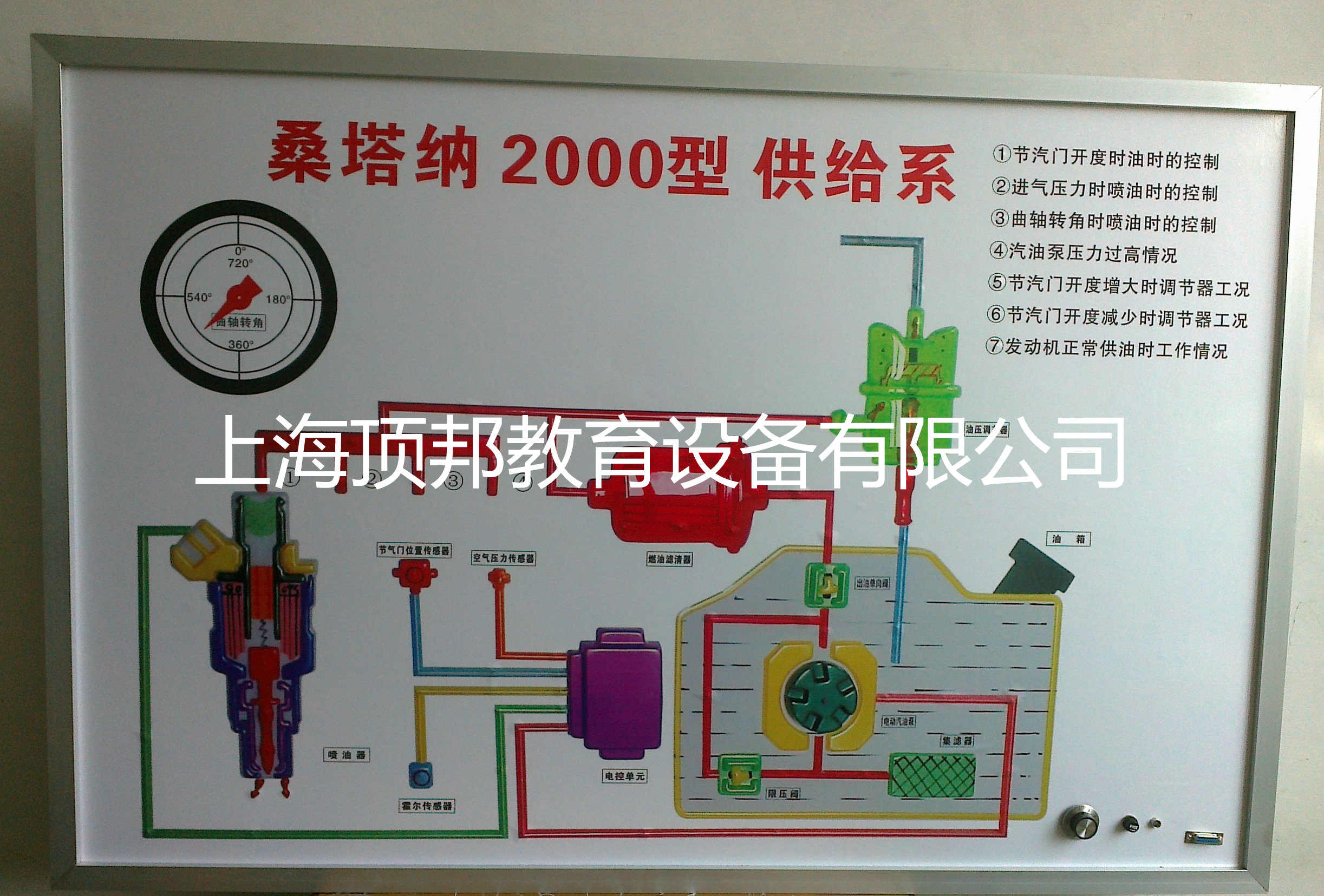 桑塔納程控電教板