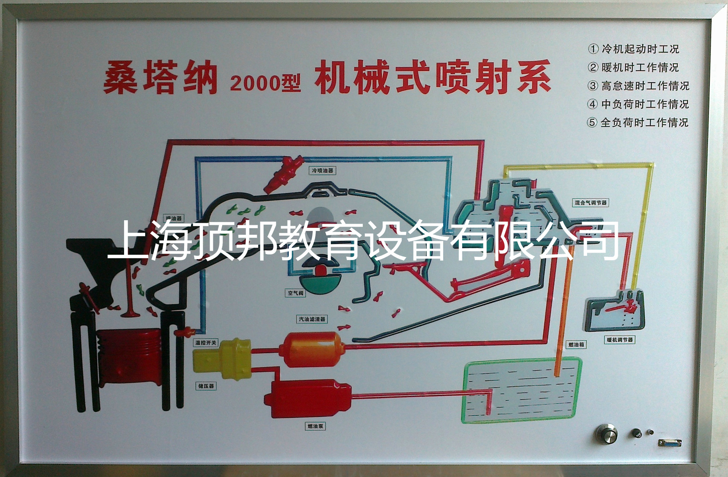 桑塔納程控電教板