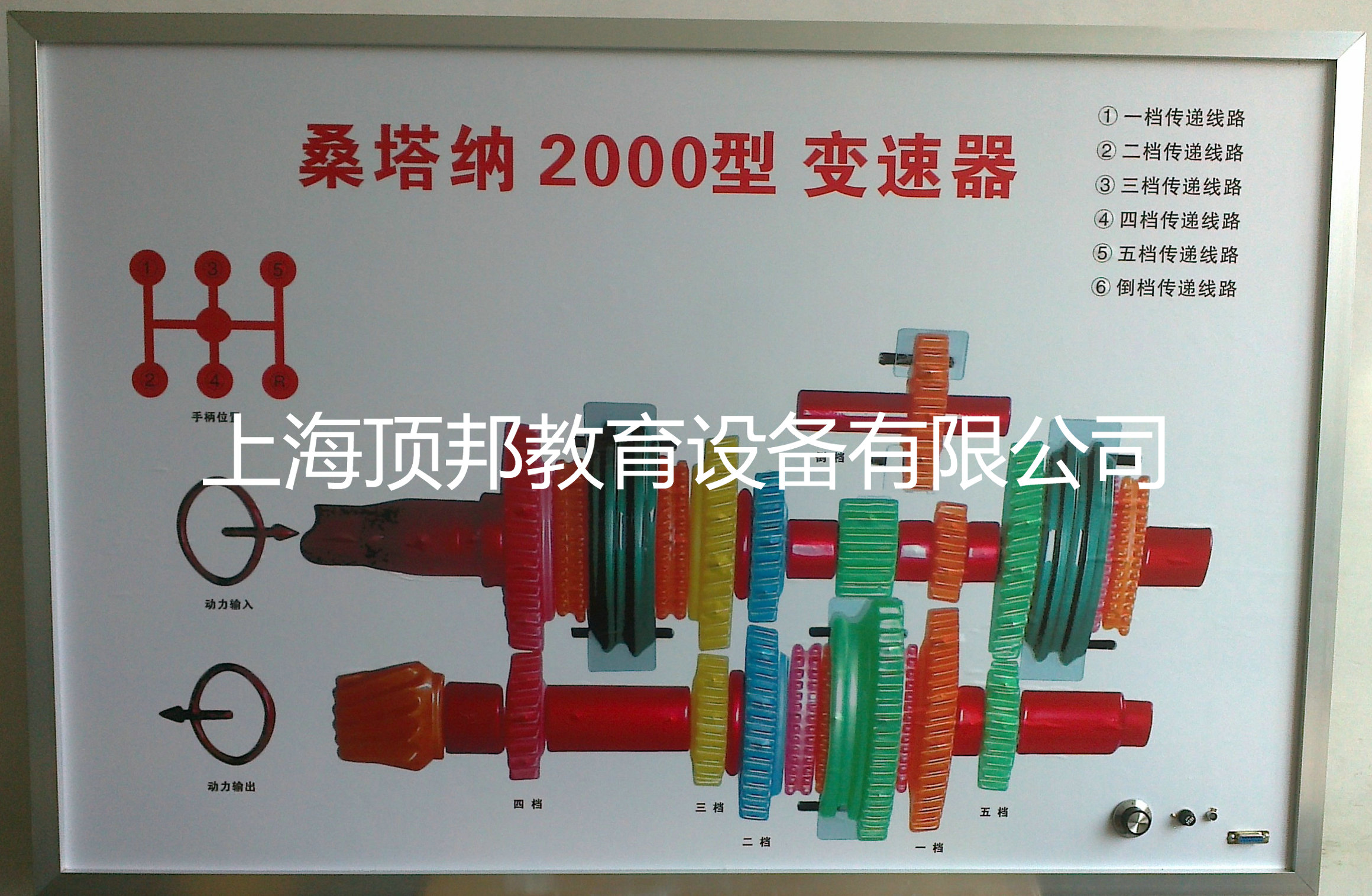 桑塔納程控電教板