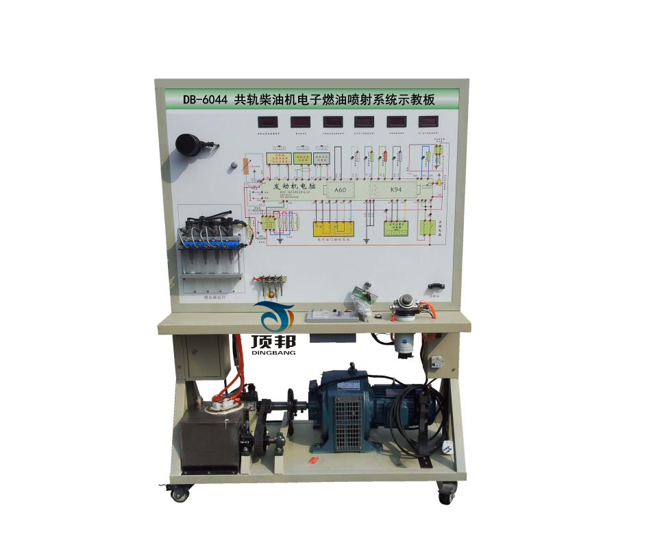 ��܉���͙C(j��)���ȼ�͇���ϵ�y(t��ng)ʾ�̰�