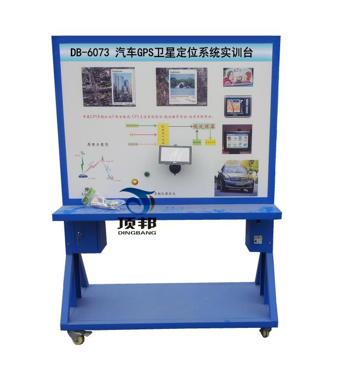 ��܇GPS�l(w��i)�Ƕ�λϵ�y(t��ng)��(sh��)Ӗ(x��n)�_(t��i)