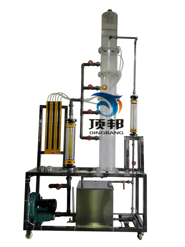 ��ʽ�����w���W(xu��)��ʾ����b��