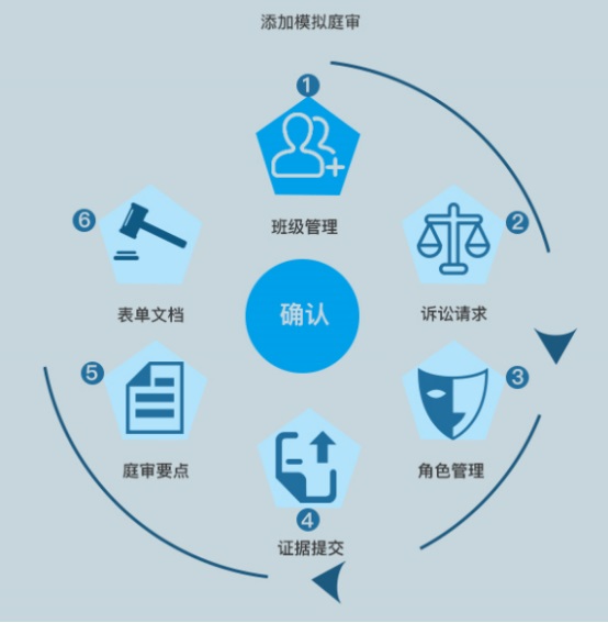 ģ�M��ͥ�̌Wܛ��