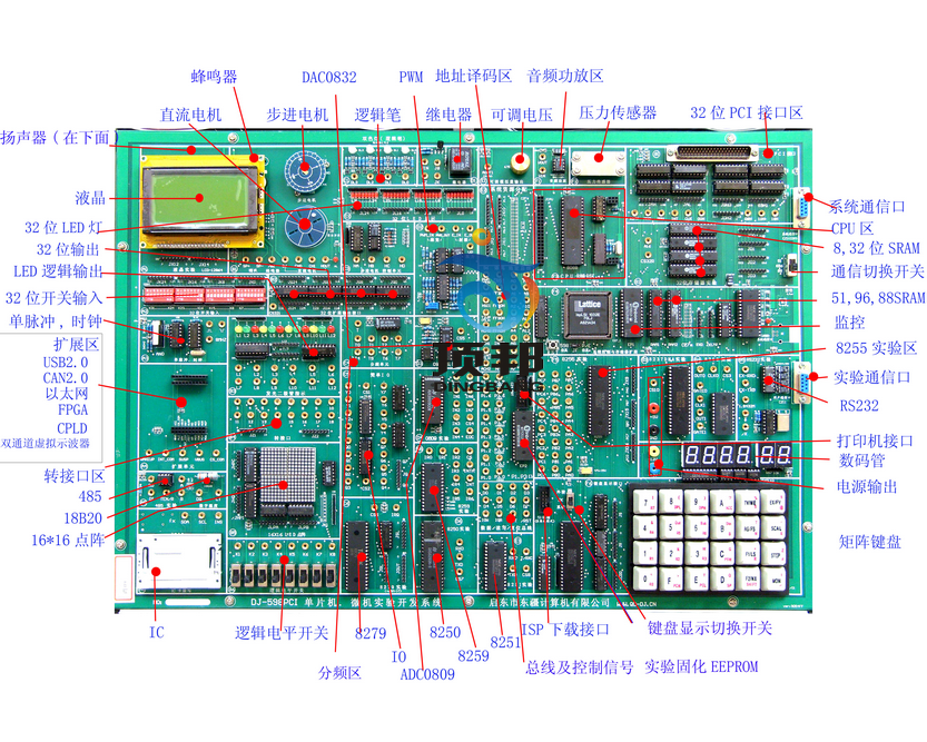 ��Ƭ�C.΢�C�ӿڌ���_�l(f��)ϵ�y(t��ng)