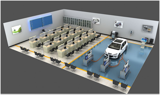 汽車(chē)新能源實(shí)訓(xùn)室