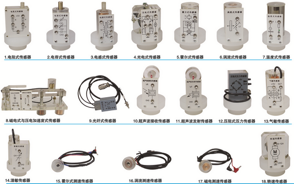 ������ģ�K