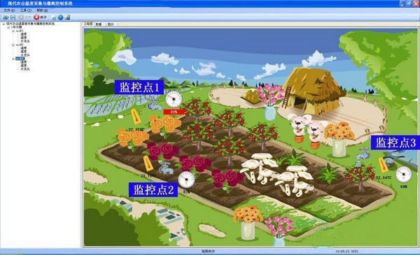 �F(xi��n)���r(n��ng)�I(y��)�؝�Ȳɼ��c��ȿ���ϵ�y(t��ng)