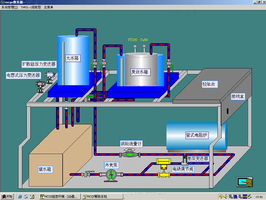 ����Ԅӻ��x�����̈D