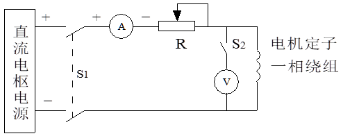三相交流繞組電阻測(cè)定
