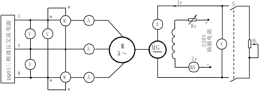 三相鼠籠式異步電動(dòng)機(jī)試驗(yàn)接線圖