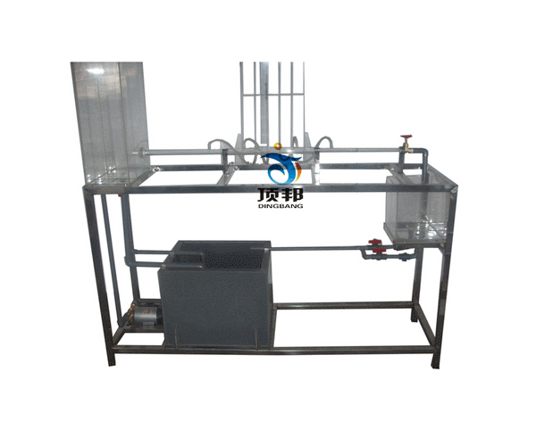 �ֲ�����ϵ��(sh��)�y������b��