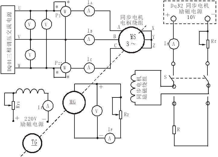 三相同步電動(dòng)機(jī)實(shí)驗(yàn)接線(xiàn)圖