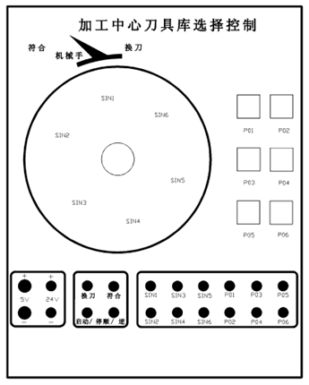 �ӹ����ĵ��ߎ��x�����