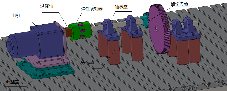 機(jī)械動(dòng)力傳輸