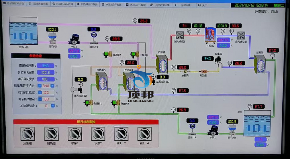 ����Ч�ȶ๦�ܟ�ÿ��{���ϵ�y(t��ng)ܛ��