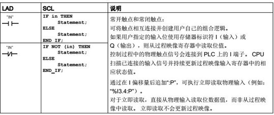 ���_�|�c(di��n)�ͳ��]�|�c(di��n)