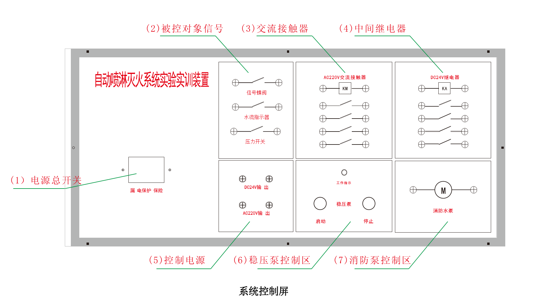 �ԄӇ�ˮ���ϵ�y(t��ng)