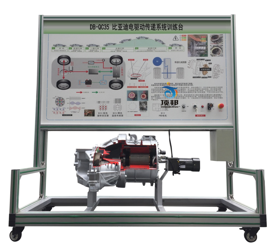 �ȁ�����(q��)��(d��ng)���fϵ�y(t��ng)Ӗ(x��n)���_(t��i)