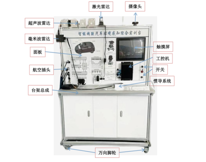 ���ܾW(w��ng)(li��n)��܇�������b�{(di��o)�c�yԇ���gƽ�_