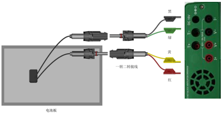 太陽(yáng)能電池測(cè)試儀