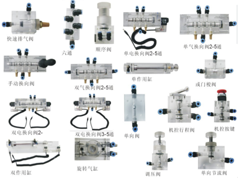 ͸�����Ԫ��