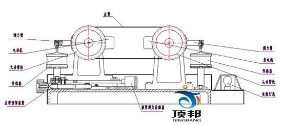 ����ԭ��D