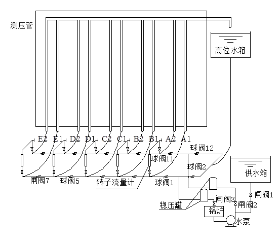 ��W(w��ng)ˮ�����r��(sh��)�(y��n)�_(t��i)ԭ��D